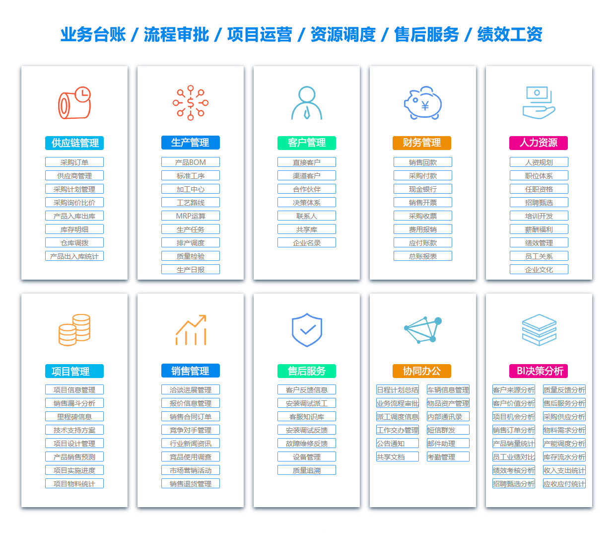 阳江客户资料管理系统